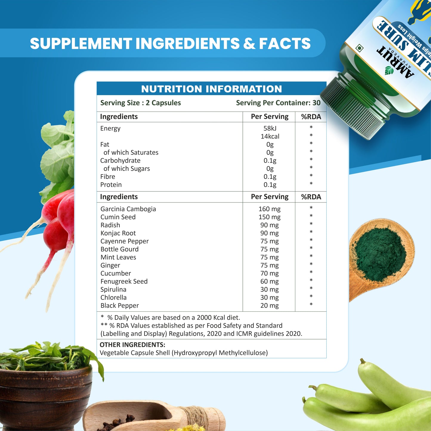 Slim Sure Weight Loss Capsules